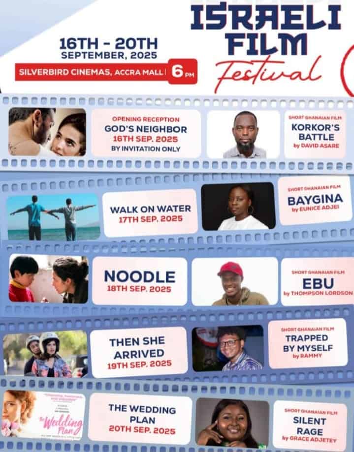 Ghanaian Filmmakers Boycott the Israeli Film Festival - Will Organizers Still Screen Their Films Without Consent? thumbnail